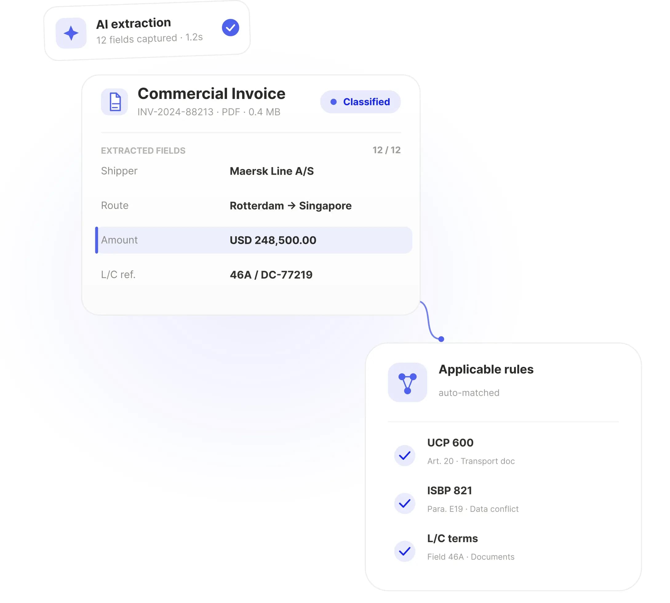 ArgusLoop reading trade documents, KYC files, credit packs, and payment flows