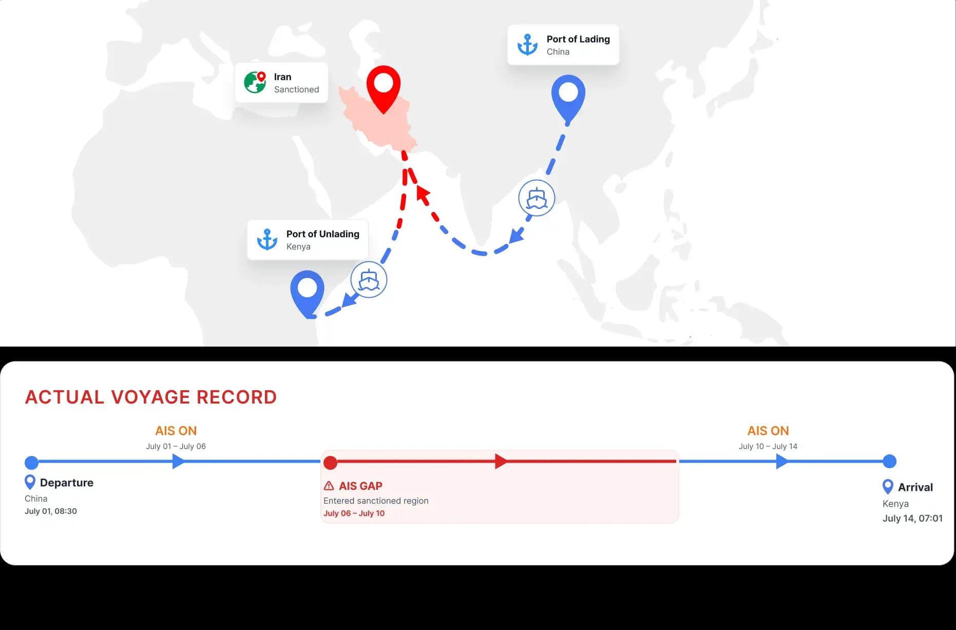A voyage of AIS gaps and ship-to-ship transfers that no trade document records