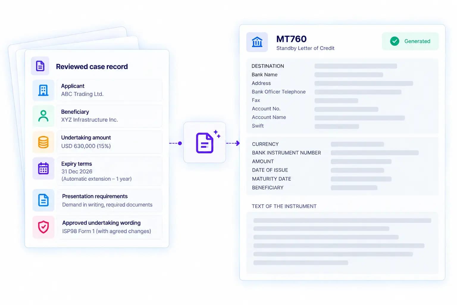 Populating MT760 fields directly from the reviewed case record