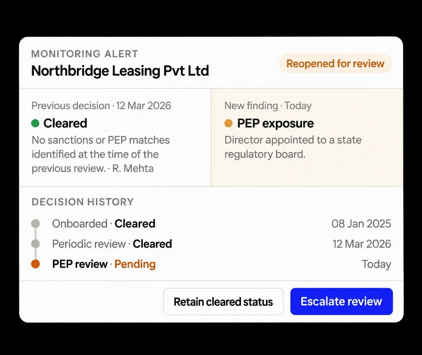 Case activity feed with a new PEP designation reopening a case