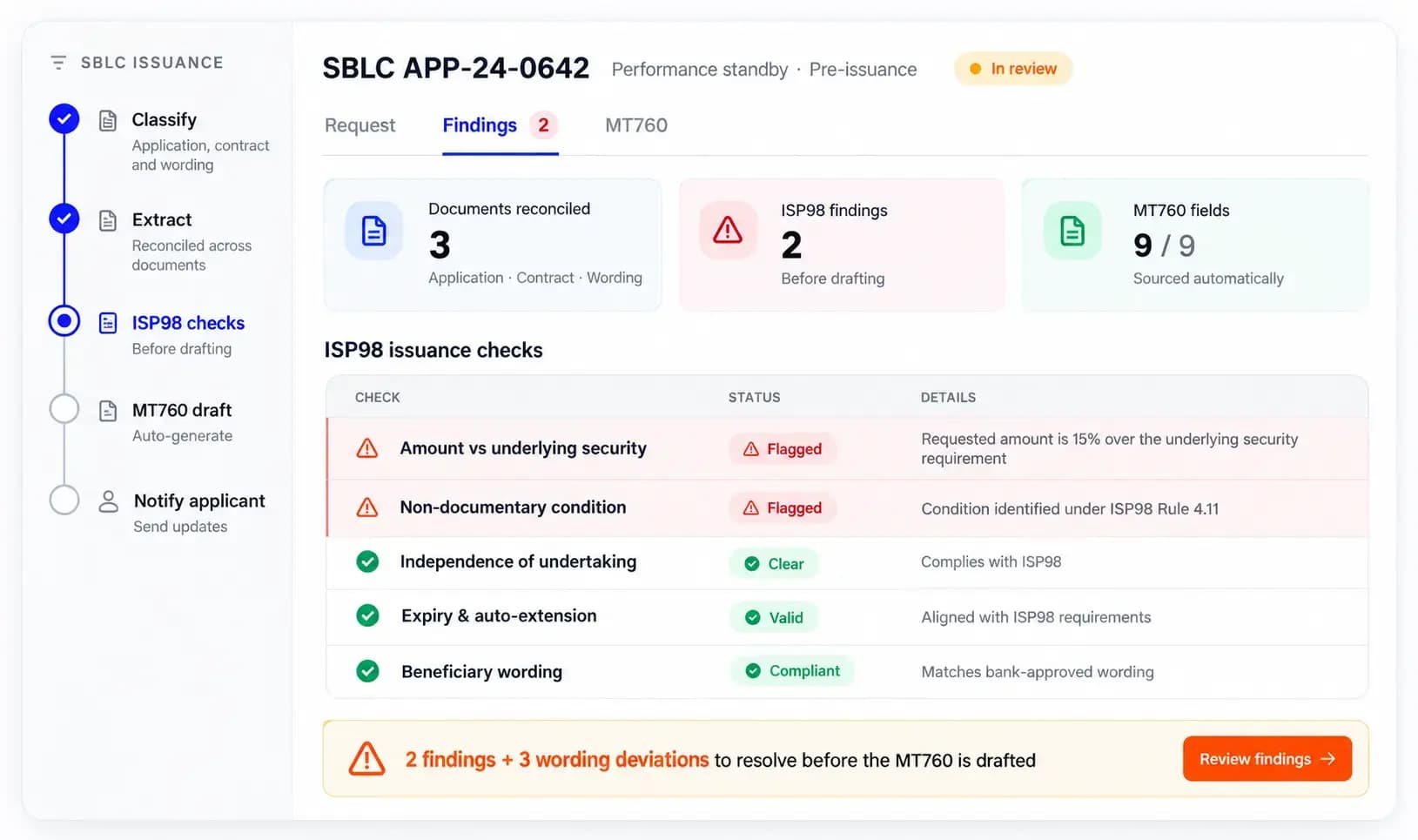 SBLC request checked against ISP98 and drafted into an issuance-ready MT760