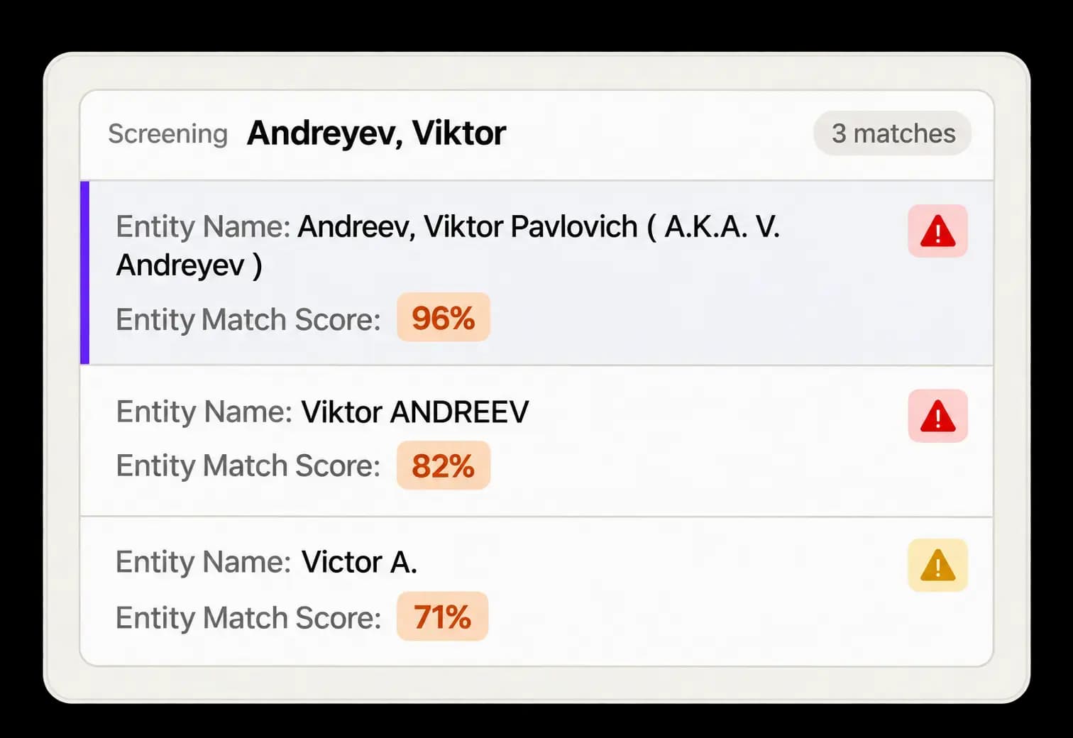 Match review across name variants and transliterations