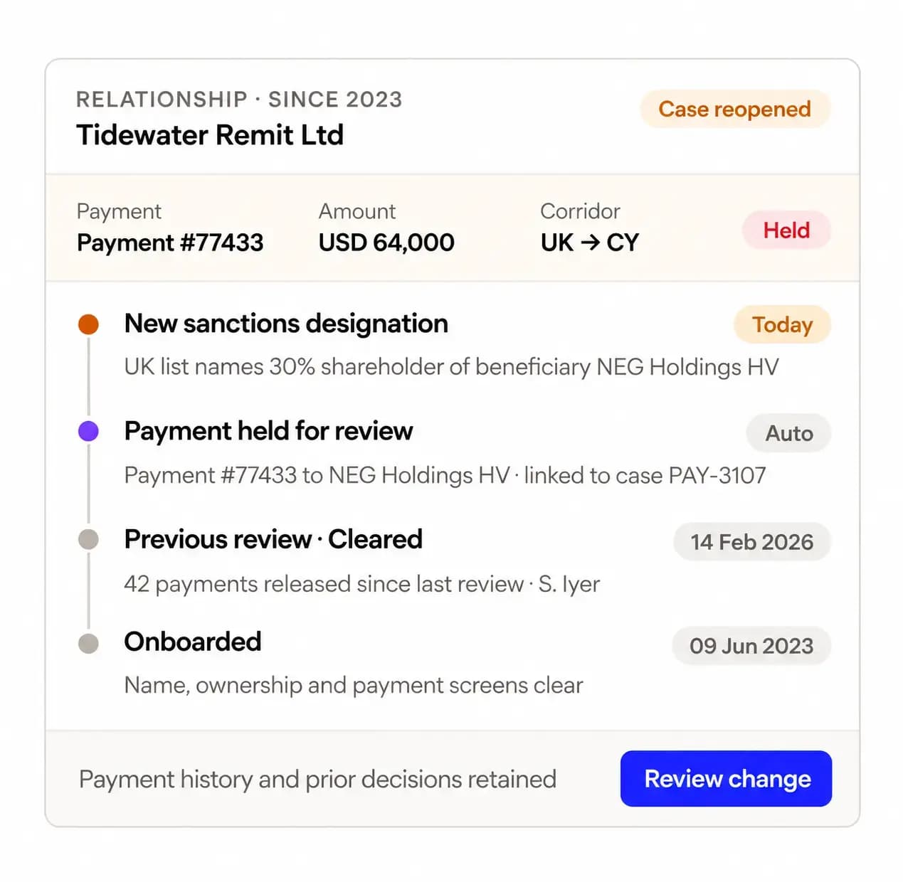 Case activity feed with a new sanctions finding on an existing merchant