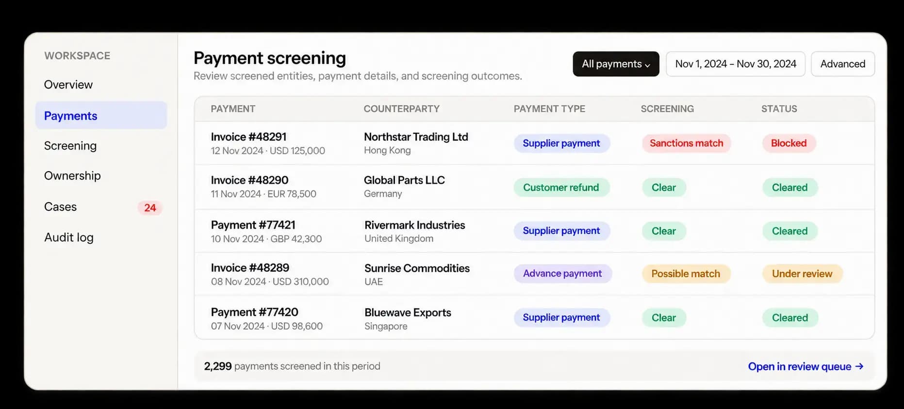 ArgusLoop merchant and counterparty screening workspace