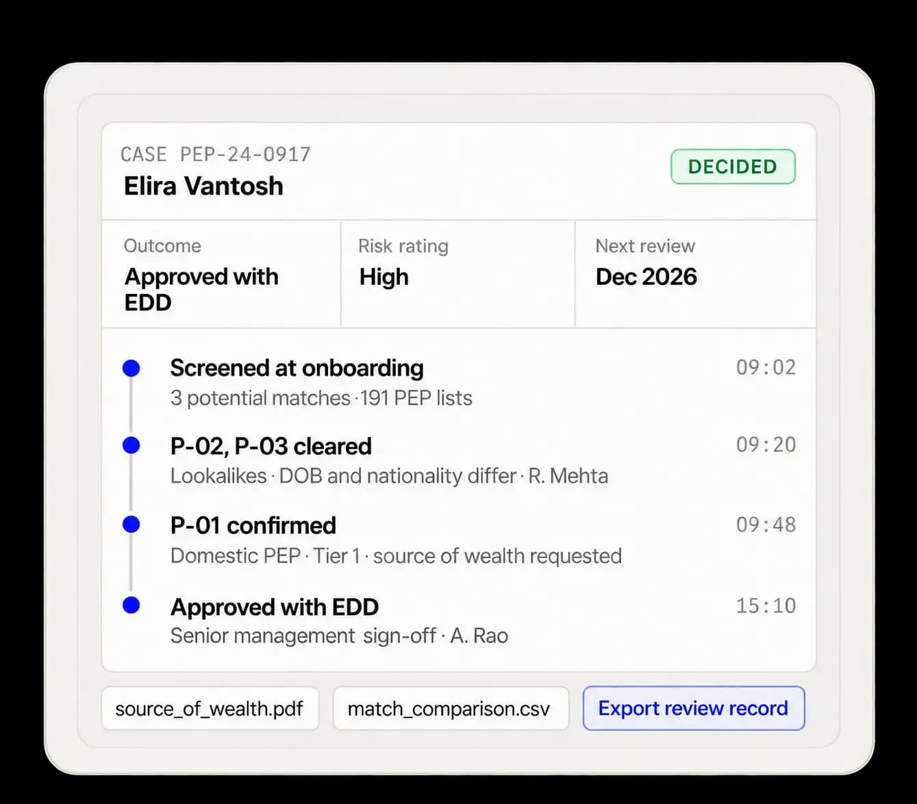 Review record with evidence, analyst actions, and decision history