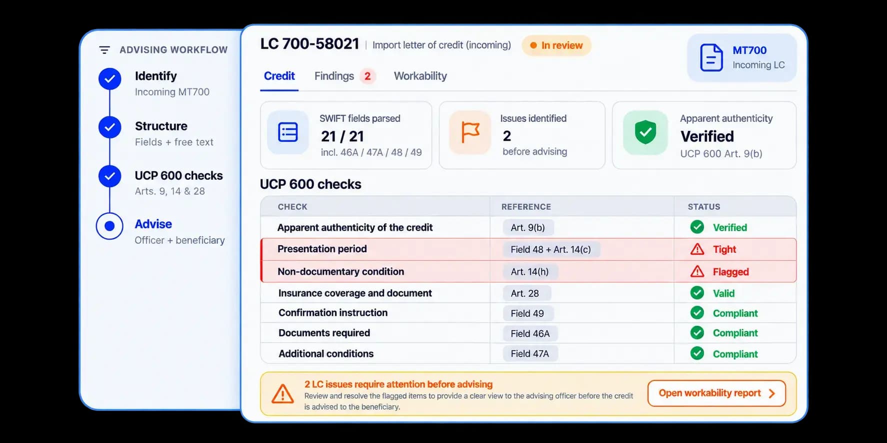 Incoming LC SWIFT structured and checked against UCP 600 for export advising